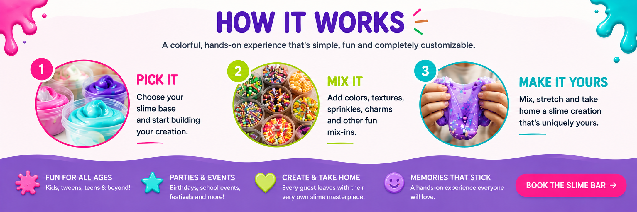 How It Works: Pick It, Mix It, Make It Yours